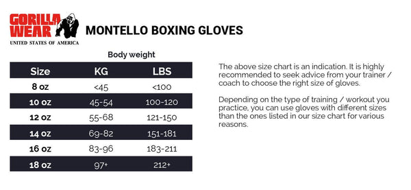Montello Boxing Gloves - Schwarz